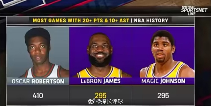 乐鱼app-詹姆斯生涯三双